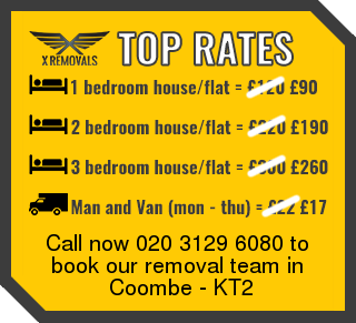 Removal rates forKT2 - Coombe