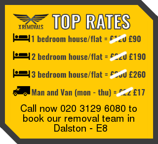 Removal rates forE8 - Dalston