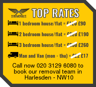 Removal rates forNW10 - Harlesden
