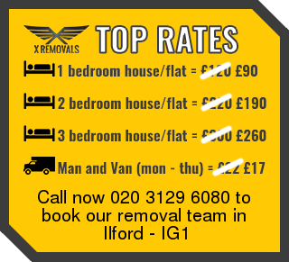 Removal rates forIG1 - Ilford