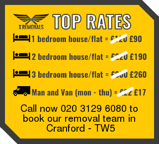 Removal rates forTW5 - Cranford