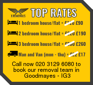 Removal rates forIG3 - Goodmayes