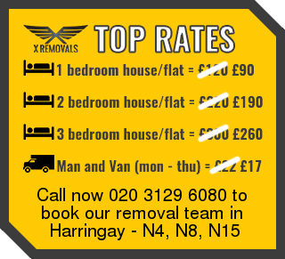 Removal rates forN4, N8, N15 - Harringay