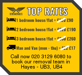 Removal rates forUB3, UB4 - Hayes