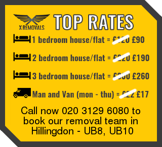 Removal rates forUB8, UB10 - Hillingdon