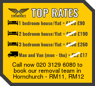 Removal rates forRM11, RM12 - Hornchurch